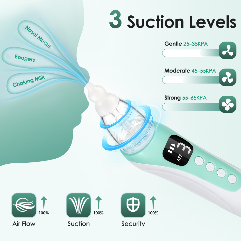 Electric Baby Nasal Aspirator  - Nasal Aspirator recension och pris