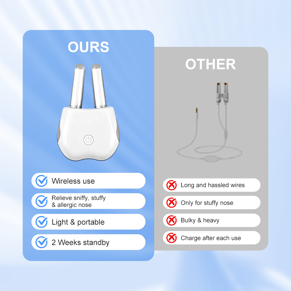 Nasal Red Light Infrared Thera - Nasal Aspirator recension och pris